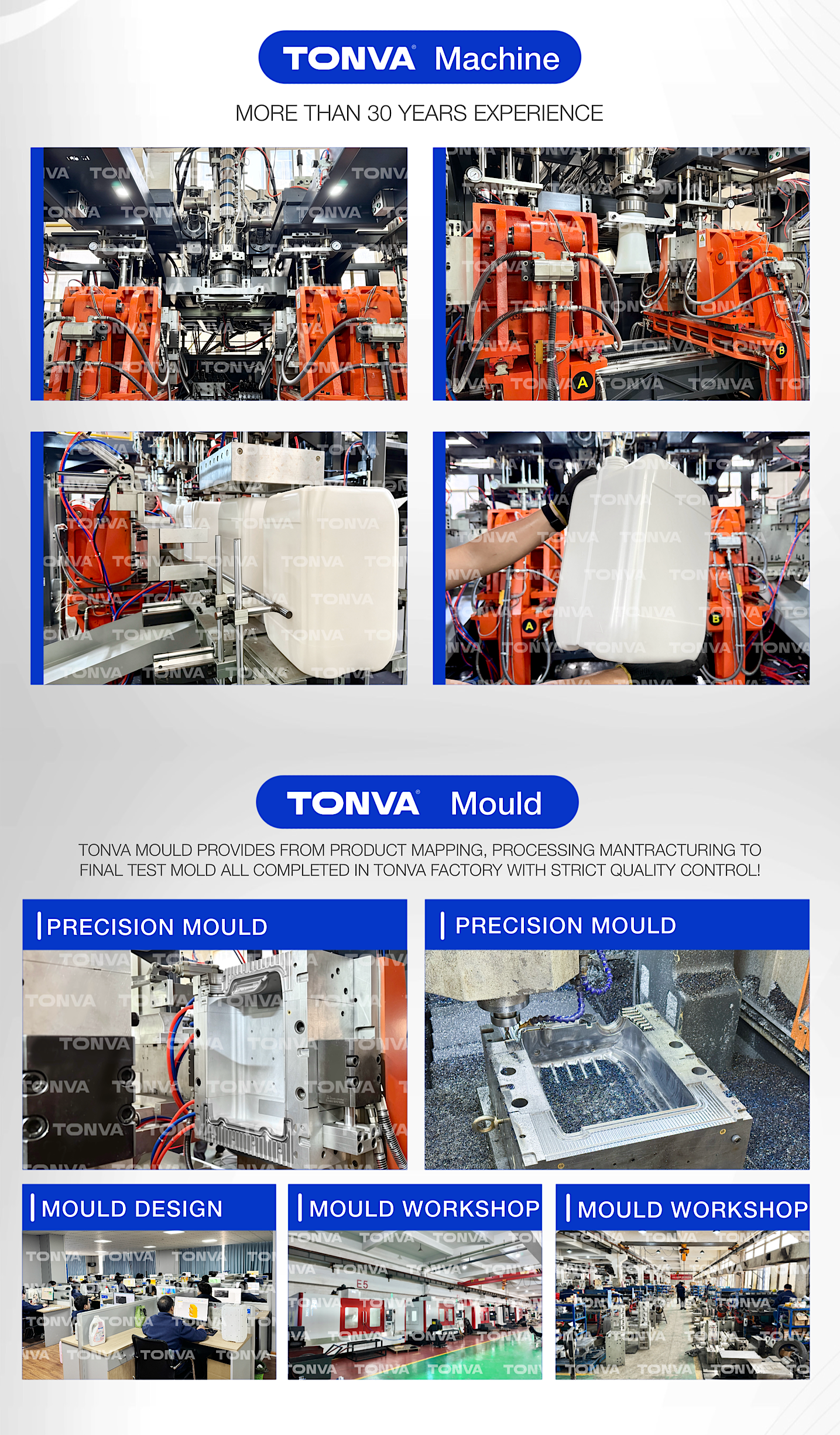 25L three-layer plastic jerrycans hybrid blow molding machine with view strip system 